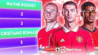 How many Man Utd Top 10 Scorers can you name in 90 SECONDS!? | Saturday Social