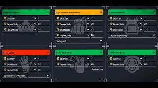 Division 2 - Future Initiative healer build