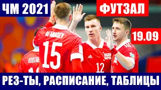 Футзал чемпионат мира 2021. Россия вышла в плей-офф. Турнирные таблицы, расписание и результаты игр.