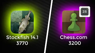 Stockfish 14.1 vs Chess.com [Maximum (3200) Level 25]