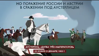 Аустерлиц и Тильзитский мир #1812