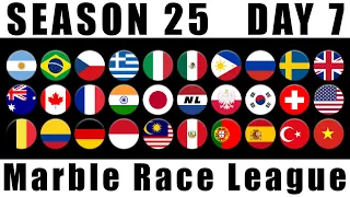 Marble Race League Season 25 Day 7 Marble Race in Algodoo / Marble Race King