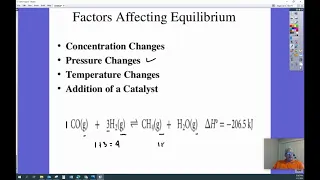 Factors affecting the Chemical Equilibrium