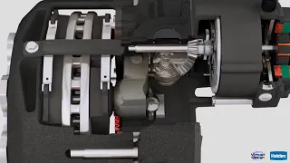 Animation of Haldex EMB Brake -Explanation of functionality