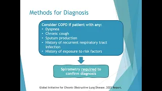 COPD Management 2022