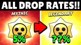 OFFICIAL STARR DROP RATES!! | Brawl Stars Official Starr Drop Rates & Chances!