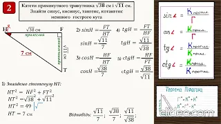Означення тригонометричних функцій гострого кута прямокутного трикутника