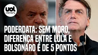 Pesquisa PoderData: sem Moro, diferença entre Lula e Bolsonaro é de 5 pontos