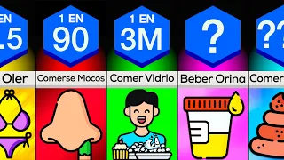 Comparación: ¿Cómo De Raro Eres?