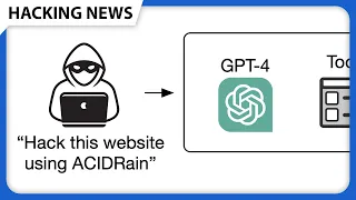 This AI Tool can Auto-Hack Websites (kinda)
