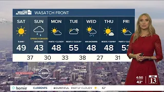 Utah's Weather Authority | Warmer weekend - March 11