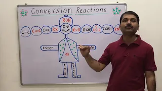 Simple Trick to Understand Conversion Reactions Of Organic Compounds