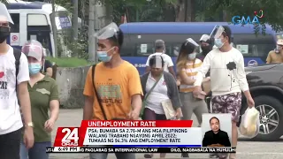 PSA: bumaba sa 2.76-M ang mga Pilipinong walang trabaho ngayong April 2022 | 24 Oras