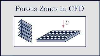 [CFD] Porous Zones in CFD