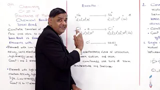 Class 9 - Chemistry - Chapter 4 - Lecture 2 - Chemical Bonds (1) - Allied Schools