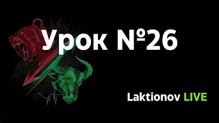 Что такое зона продажи. Драйвер движения. АТР. Анализ сессий.