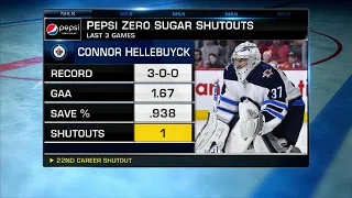 Connor Hellebuyck shuts the habs 5-0