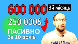 Дивідендний портфель 250 000$. 3й - місяць. Як гроші роблять гроші. Пасивний дохід. Акції