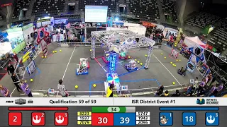 Qualification 59 - 2020 ISR District Event #1