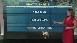 Northern California Weather | Prepare for the heat to arrive this weekend