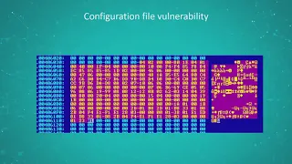 Malware Buried Deep Down the SPI Flash: Sednit's First UEFI Rootkit Found in the Wild