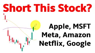 Tech Stocks Analysis | Apple, Microsoft, Meta, Amazon, Netflix, Google