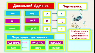 ВІдмінювання іменників ІІ відміни