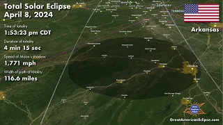 Flyover North America for the Total Solar Eclipse of April 8, 2024