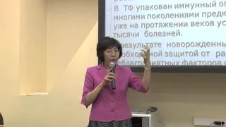 Аллергические заболевания и трансфер фактор, иммунолог Арьяева М М