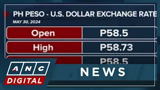 PH peso falls to fresh 18-month low vs U.S. dollar | ANC