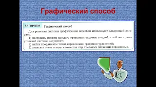 Нелинейные уравнения с двумя переменными и их системы. Алгебра 9 (10.09.21 г.)