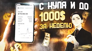 С НУЛЯ И ДО 1000$ НА ДРОПШИППИНГЕ ВСЕГО ЗА НЕДЕЛЮ