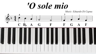 O Sole mio    - Easy Piano Tutorial