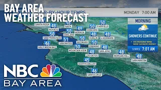 Bay Area Forecast: Wind & Rain Return to Bay Area