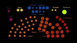 Drunk Trombone Solo – Ravel’s Bolero