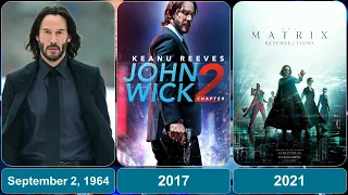 Keanu Reeves Filmography (1986-2023)