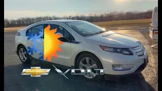 Настройка климат-контроля Chevrolet Volt