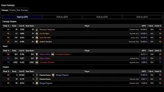 P12S Phase 1 - RDM POV - 99% Parse, Rank 20 - Anabeisos Savage FFXIV