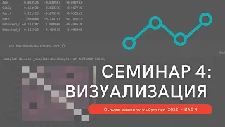 Основы машинного обучения, группа 4 — семинар 4