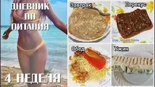 ПП МЕНЮ на ДЕНЬ| РАЦИОН за 4 НЕДЕЛЮ