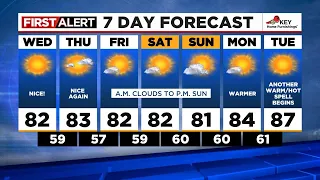 First Alert Wednesday morning FOX 12 weather forecast (7/26)