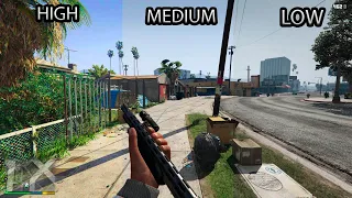 Gtx 1650 super I3 10100, Performan Test Gta V High, Medium, Low Settings.