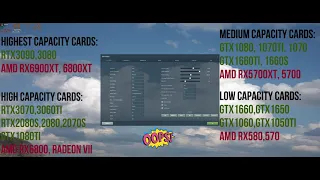 DCS World  DCS Video Graphics Settings V2.5 !