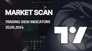 Market sken pre FTMO a najlepší tradingview indikátor