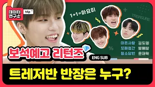 (ENG/JPN) 2️⃣ ㅣ지금 우리 트레저는..🏫 자컨맛집 트레저 채널의 최고 인기 영상은⁉️ | [#블립데이터연구소] 트레저 편 Ep.2ㅣ덕상 브리핑