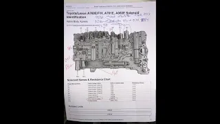 Toyota/Lexus Transmission Shudder Or Not Shifting Codes P0761 P2714 (Solved) #Diy #Lexus #Toyota