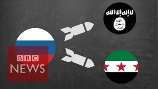 Who is fighting whom in Syria? BBC News