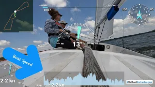 Telemetry Overlay Sailboat Race
