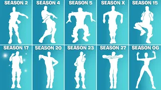 Evolution of ALL BATTLEPASS EMOTES in Fortnite!