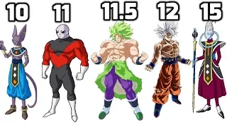 DBZMacky GOD SCALE Dragon Ball Super Power Levels Updated 2018